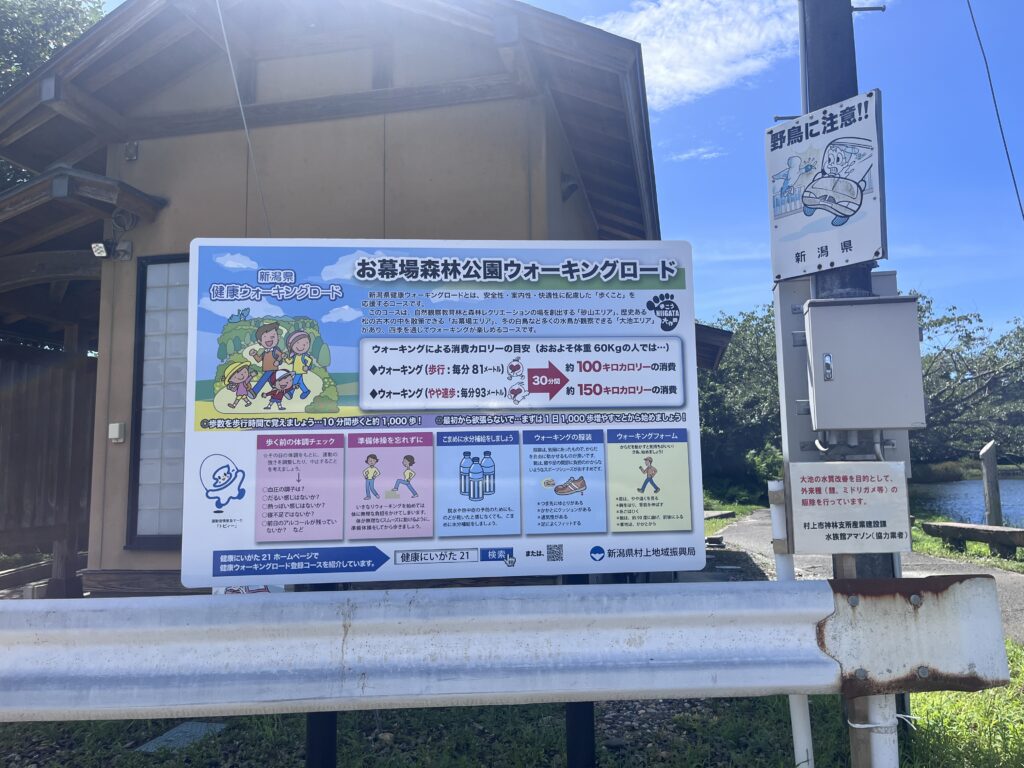 ウォーキングロード看板