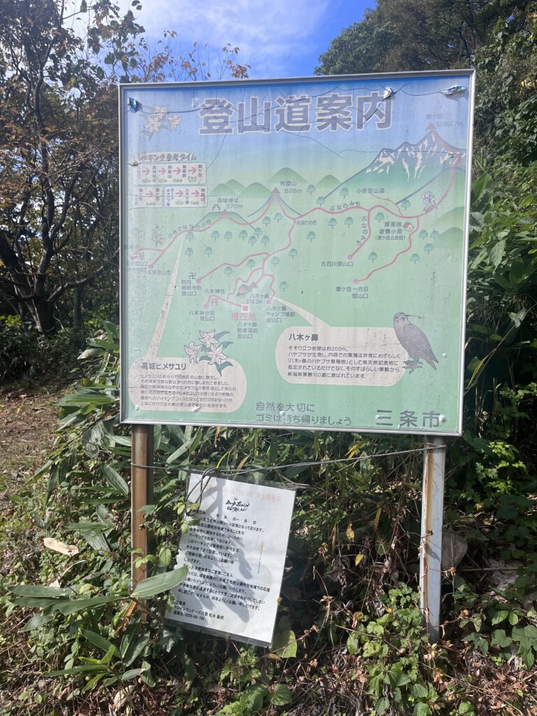 登山道案内の看板