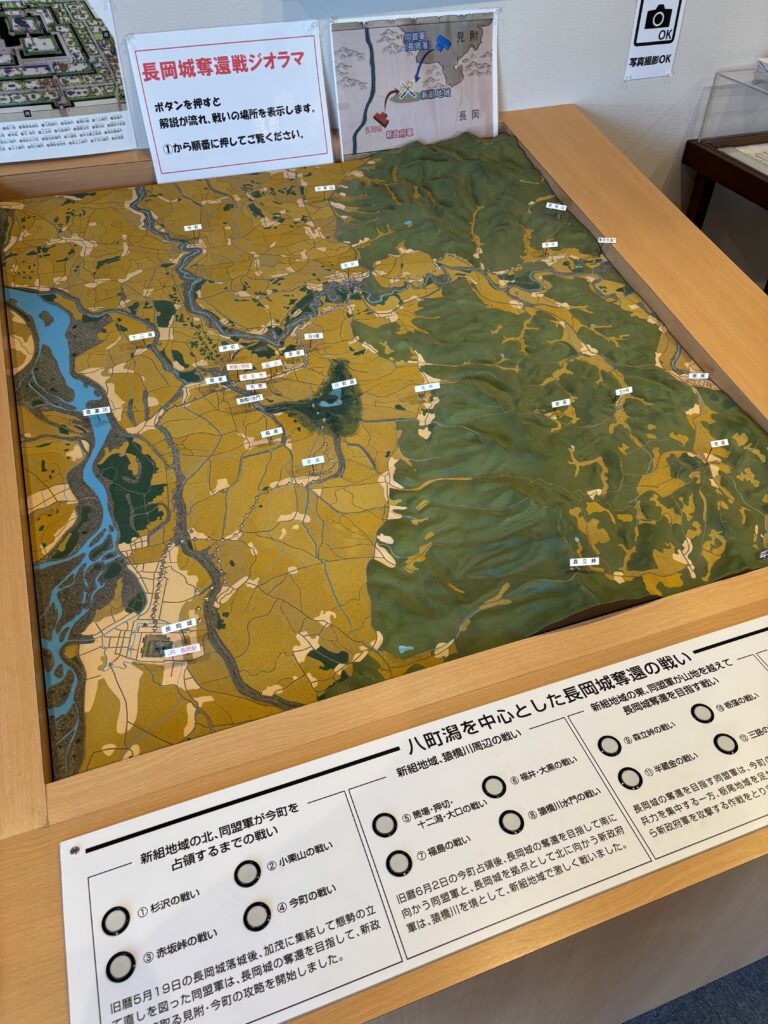 長岡城奪還戦ジオラマ