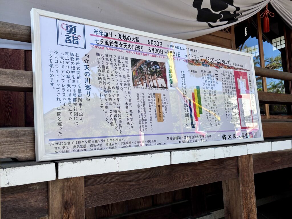 夏詣のご案内看板