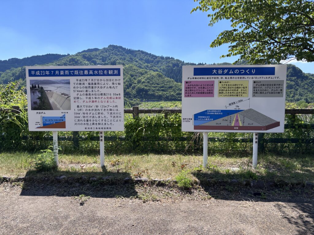 大谷ダムの説明看板