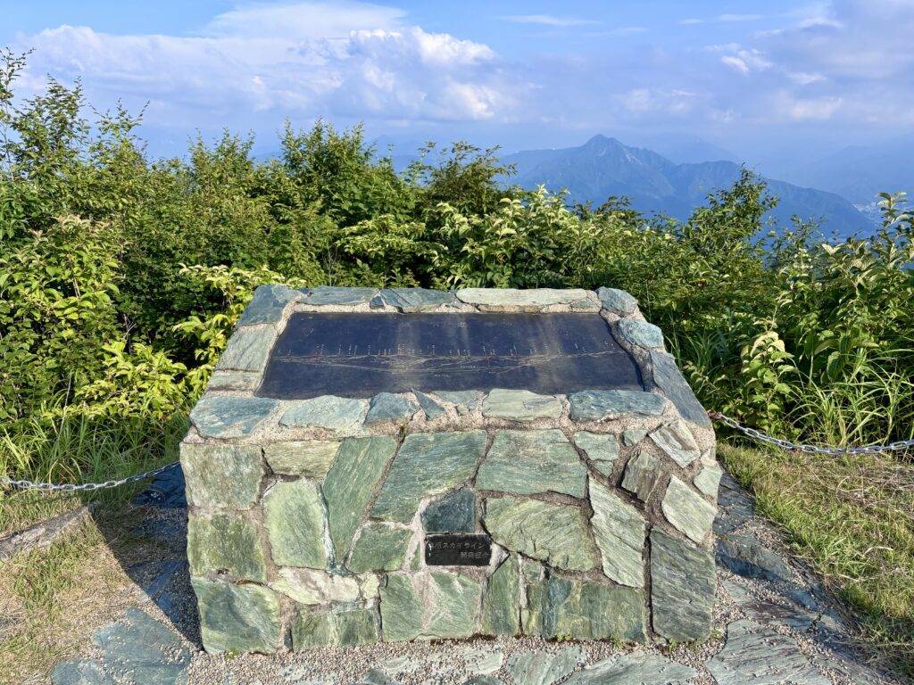 魚沼連峰の案内図