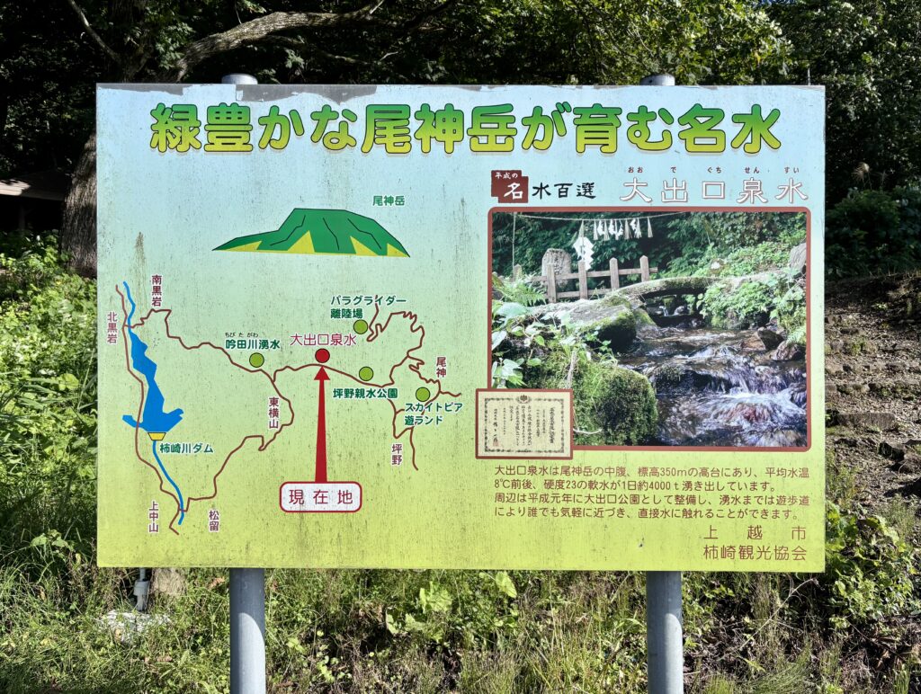 看板