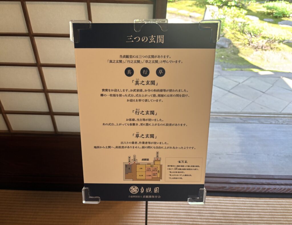 三つの玄関の説明看板