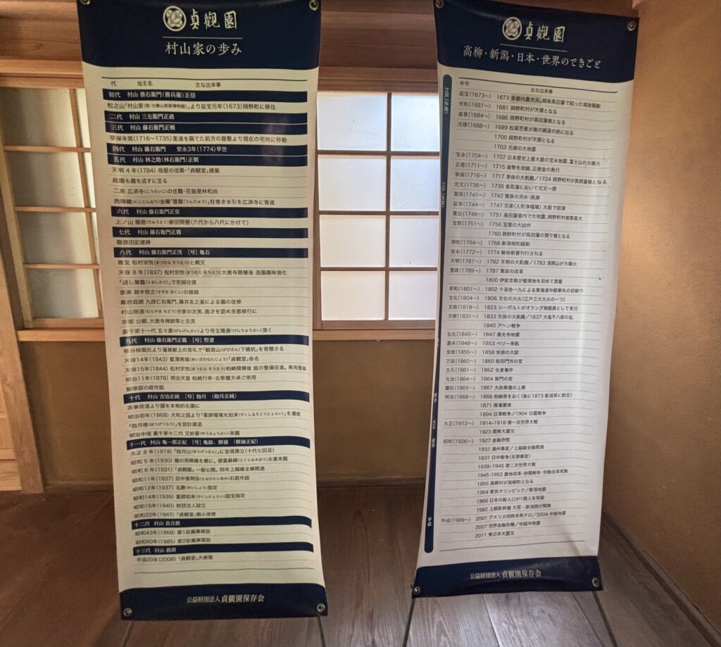 年表