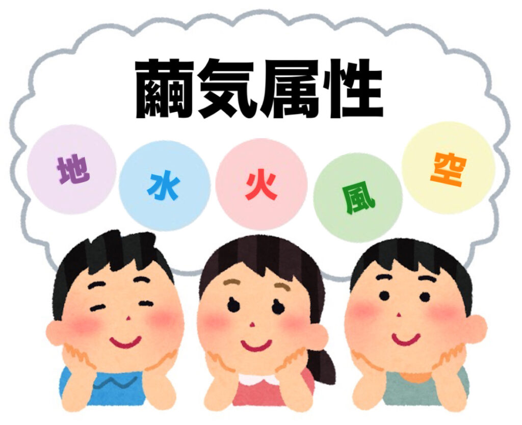繭気属性について考えている少年少女たちのイラスト